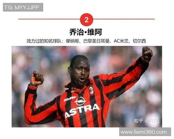 世界历史足球十大球星盘点及其对足球运动的影响分析