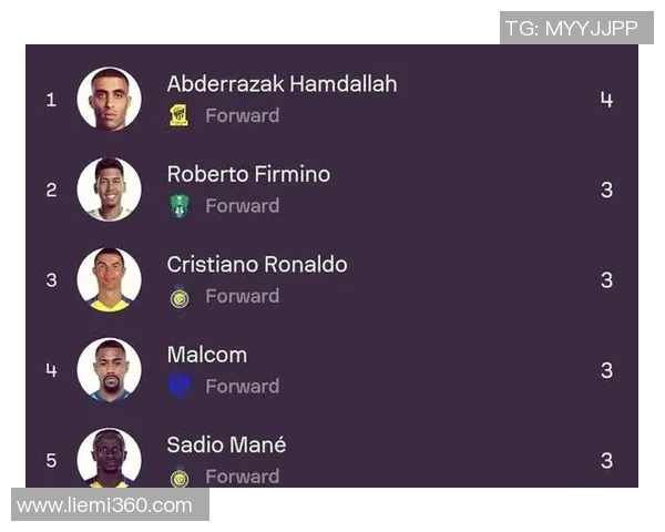 全球足球球星财富排名揭晓 谁是最富有的绿茵传奇