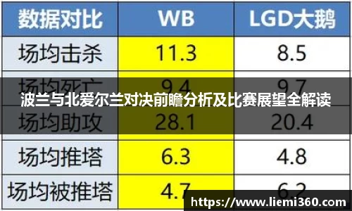 波兰与北爱尔兰对决前瞻分析及比赛展望全解读