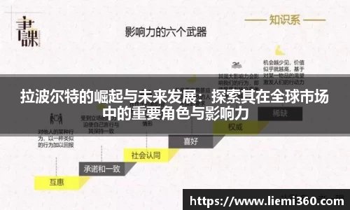 拉波尔特的崛起与未来发展：探索其在全球市场中的重要角色与影响力